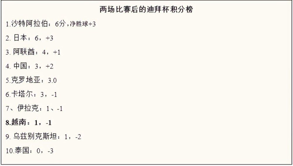 上赛季的交锋我们就看到了这一点，滕哈赫肯定希望本场比赛成为自己执教曼联最大的转折点。